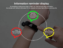Load image into Gallery viewer, Smart Bracelet Heart Rate Monitor Blood Pressure Monitor Fitness Watches Step Counter Message Push pk fitbits mi Band 2 3